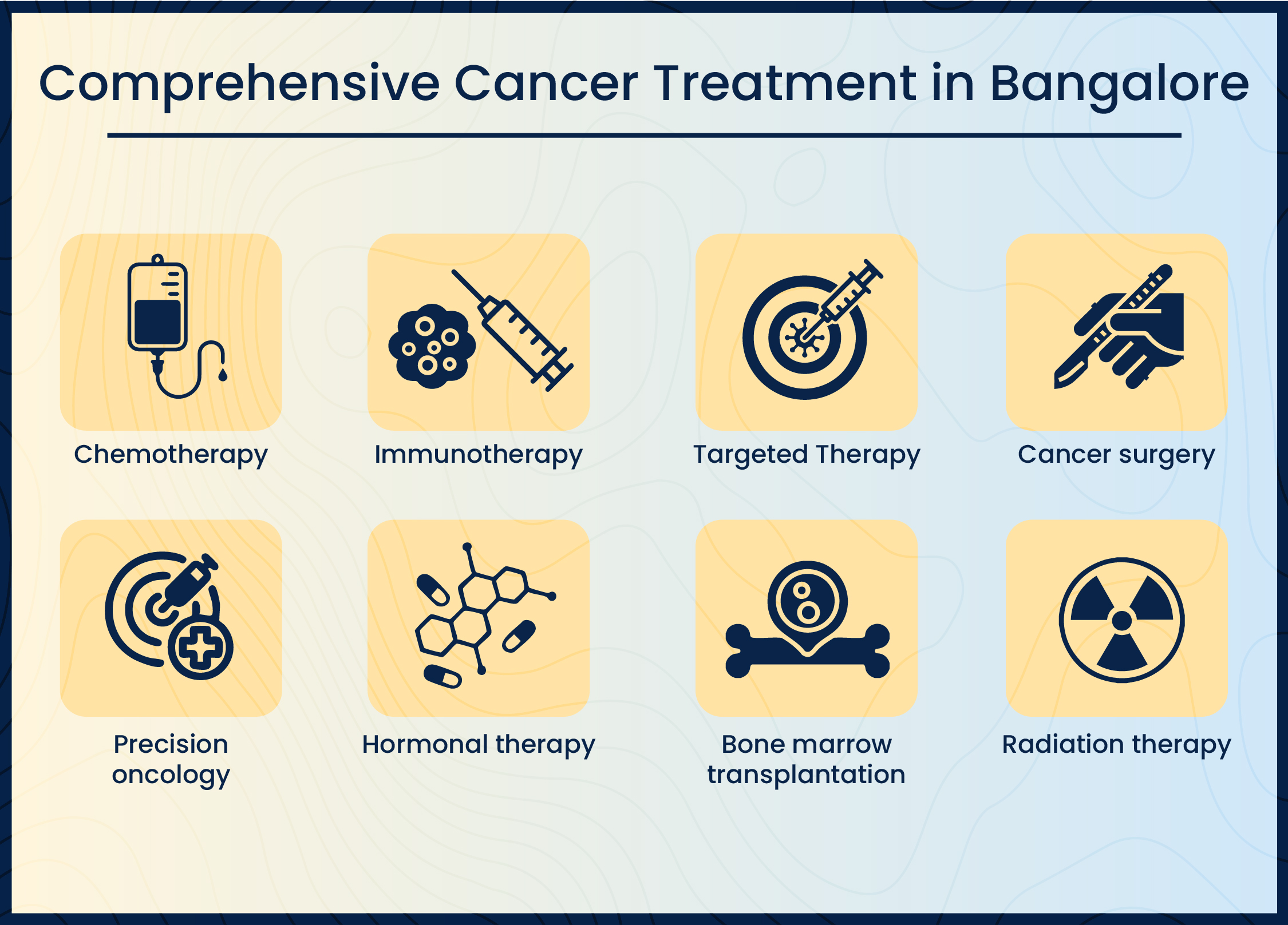 Bone marrow transplantation treatment in Bangalore