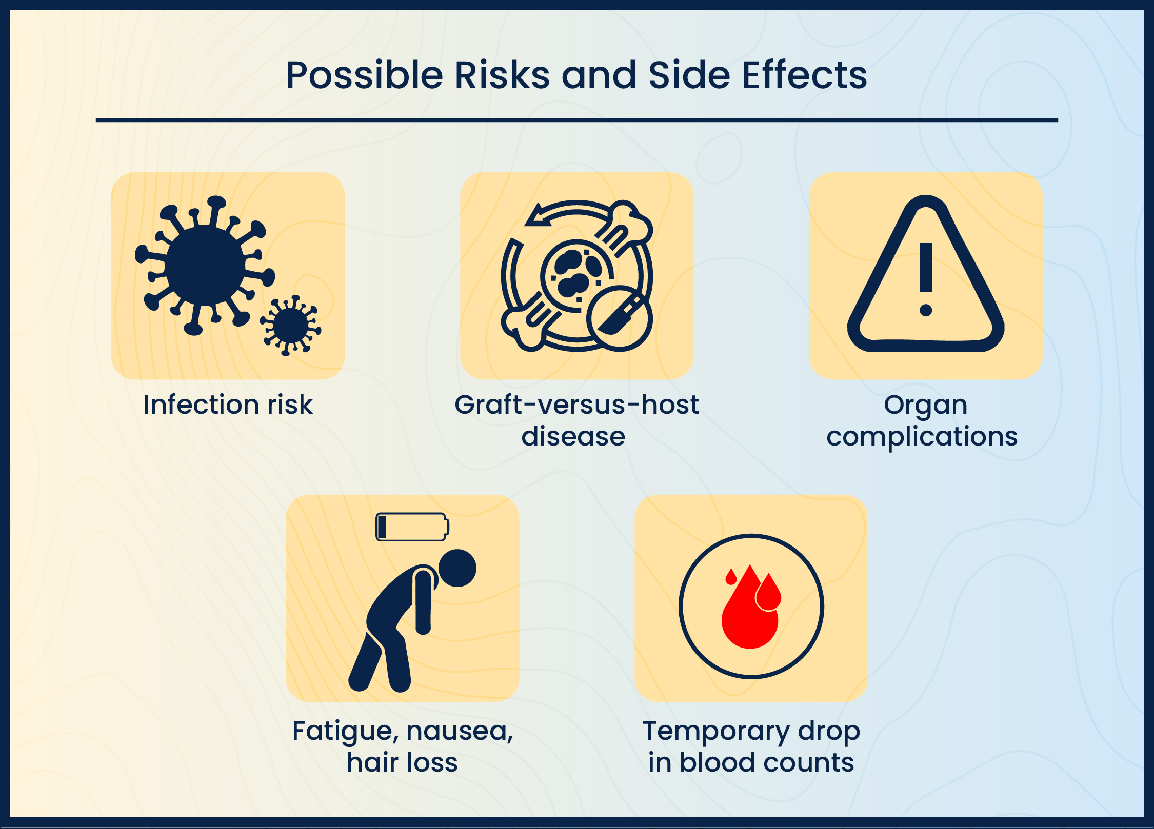 Side effects of bone marrow transplantation