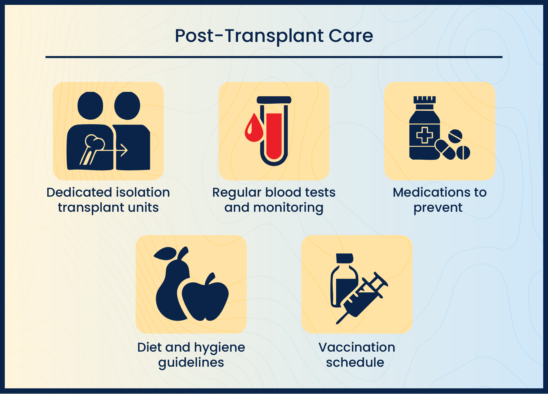 Post-transplant care for bone marrow transplantation