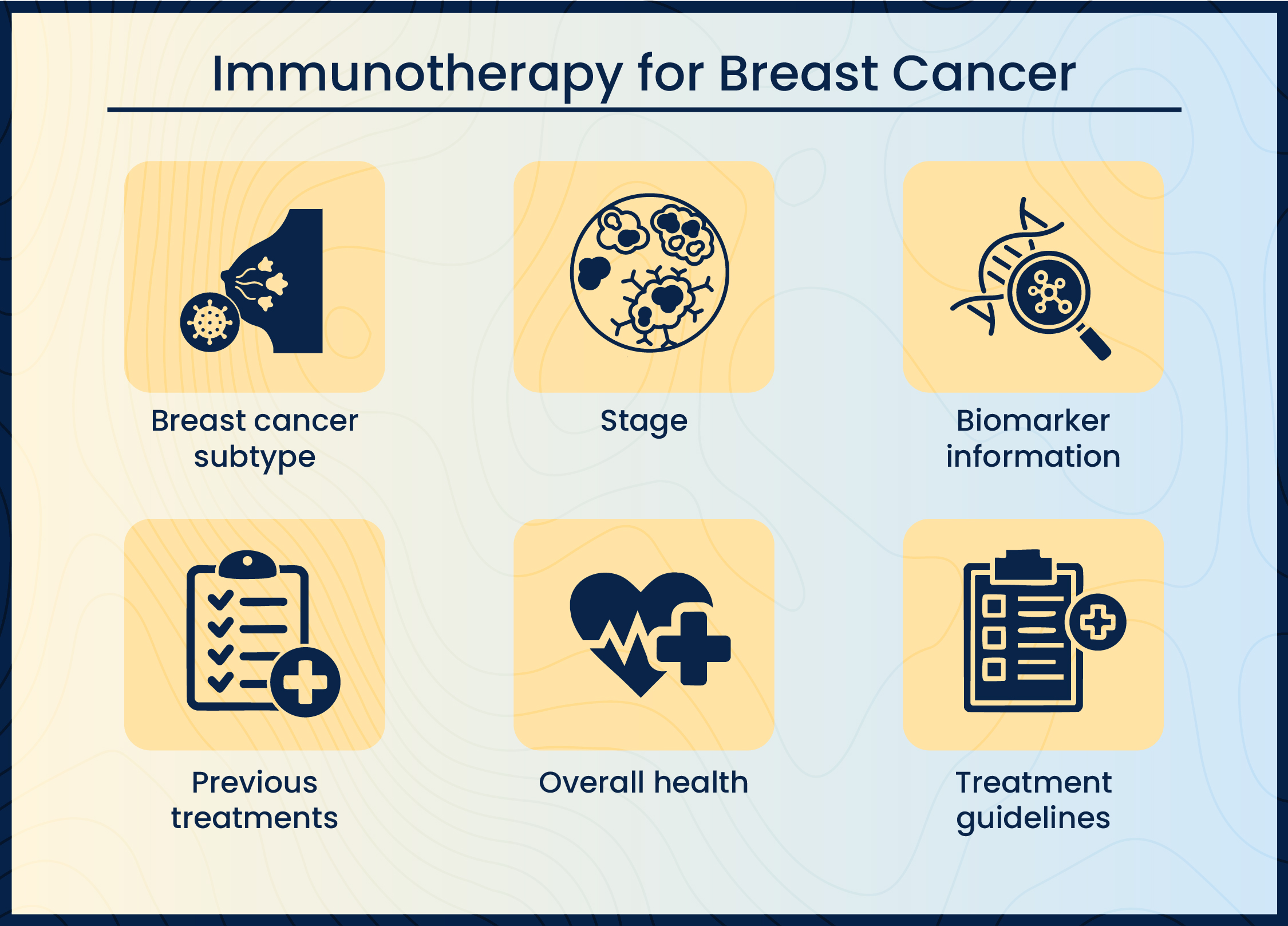 Breast Cancer Treatment in Bangalore