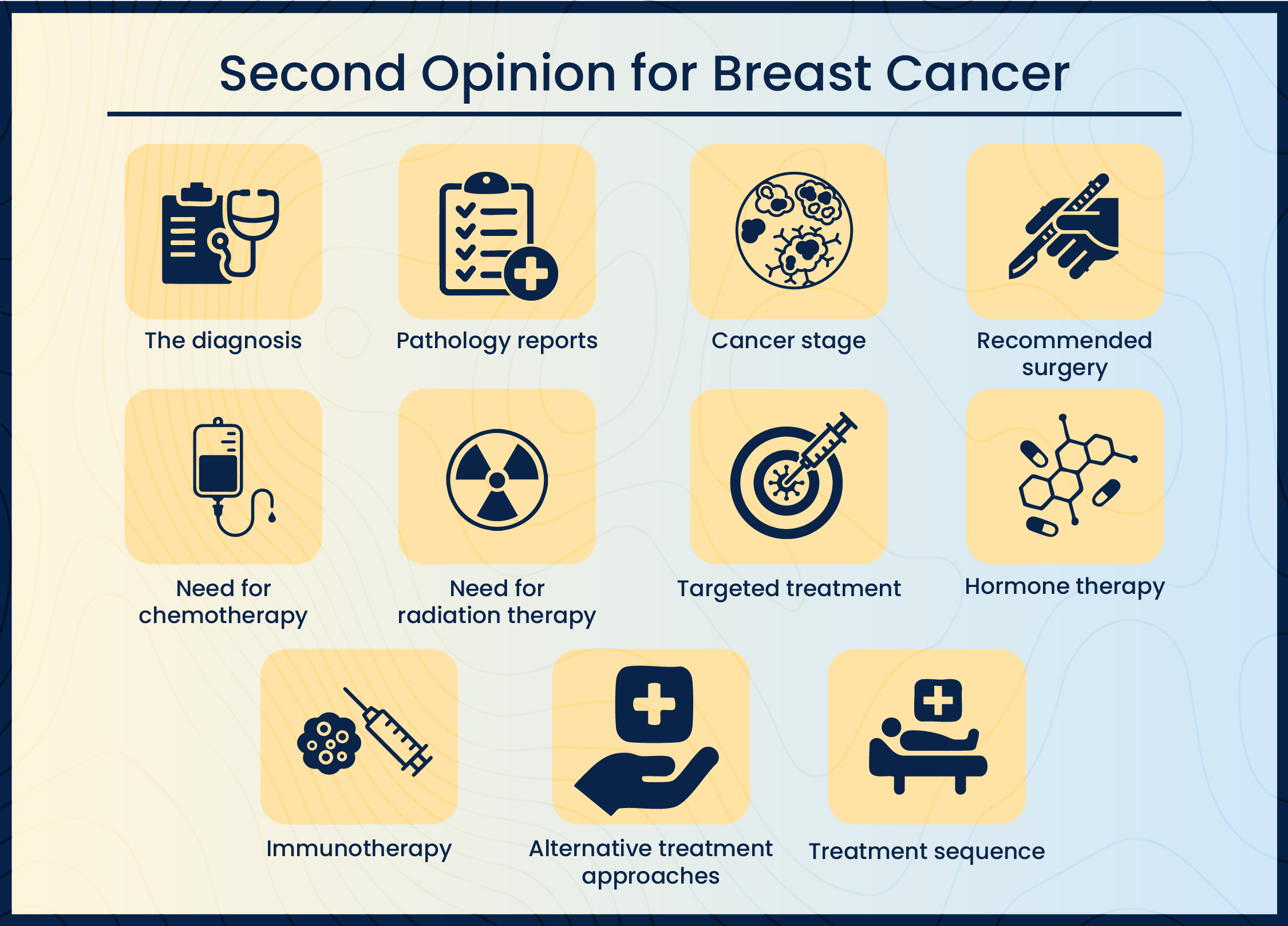 Breast Cancer Treatment in Bangalore