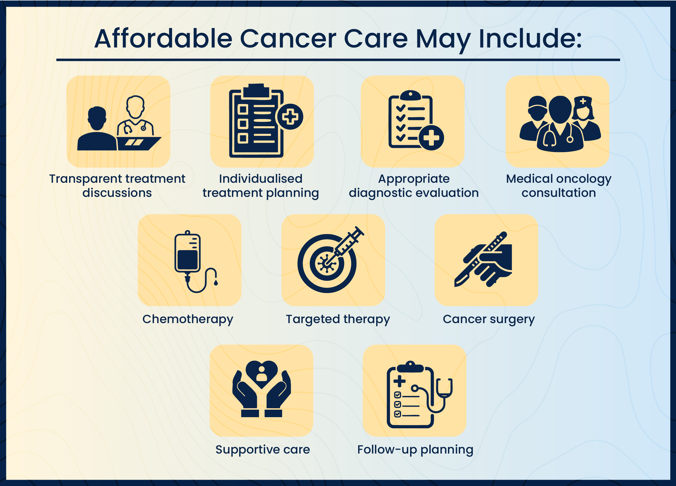 Breast Cancer Treatment in Bangalore
