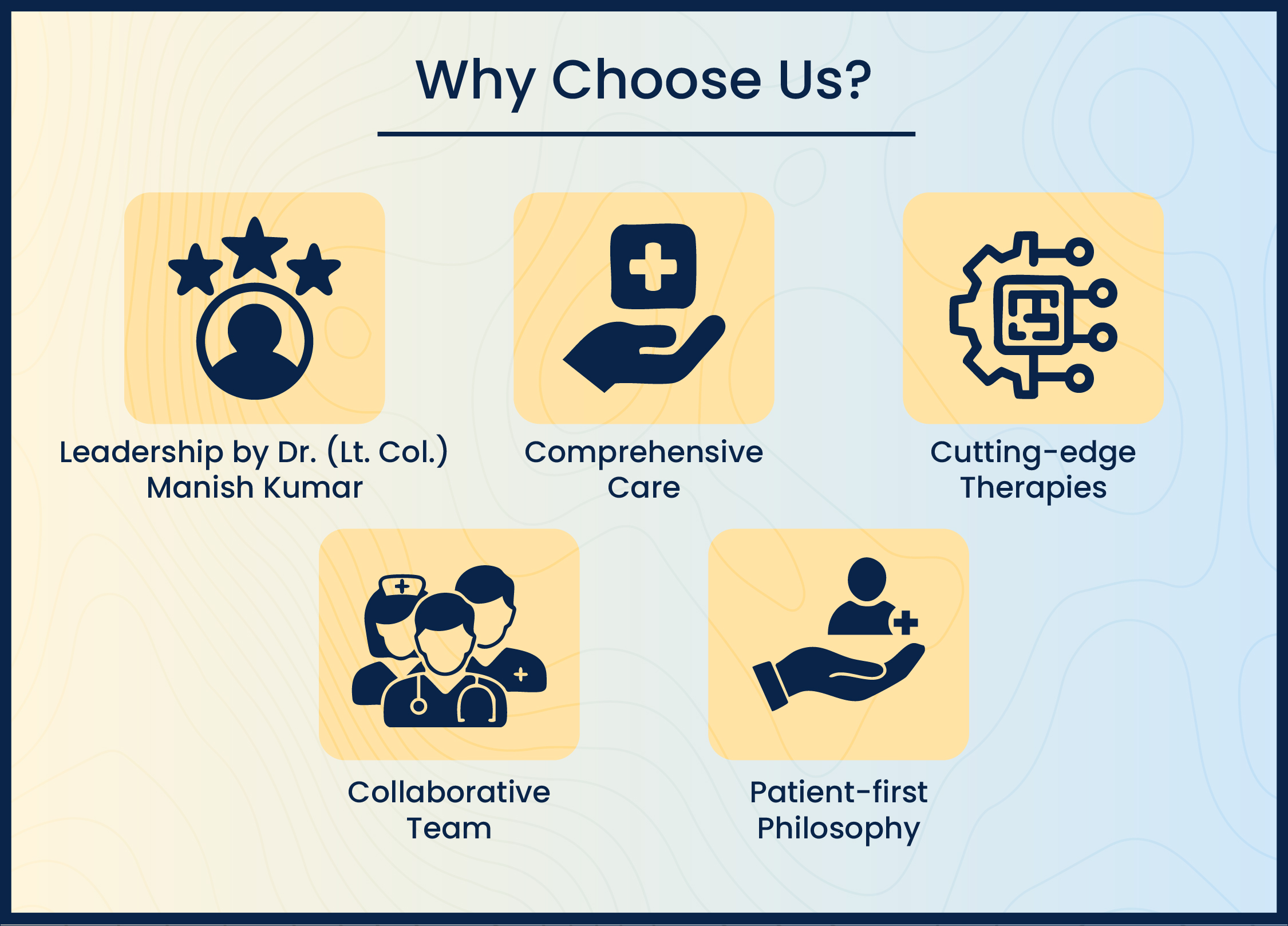 Best Cancer Treatment in Bangalore