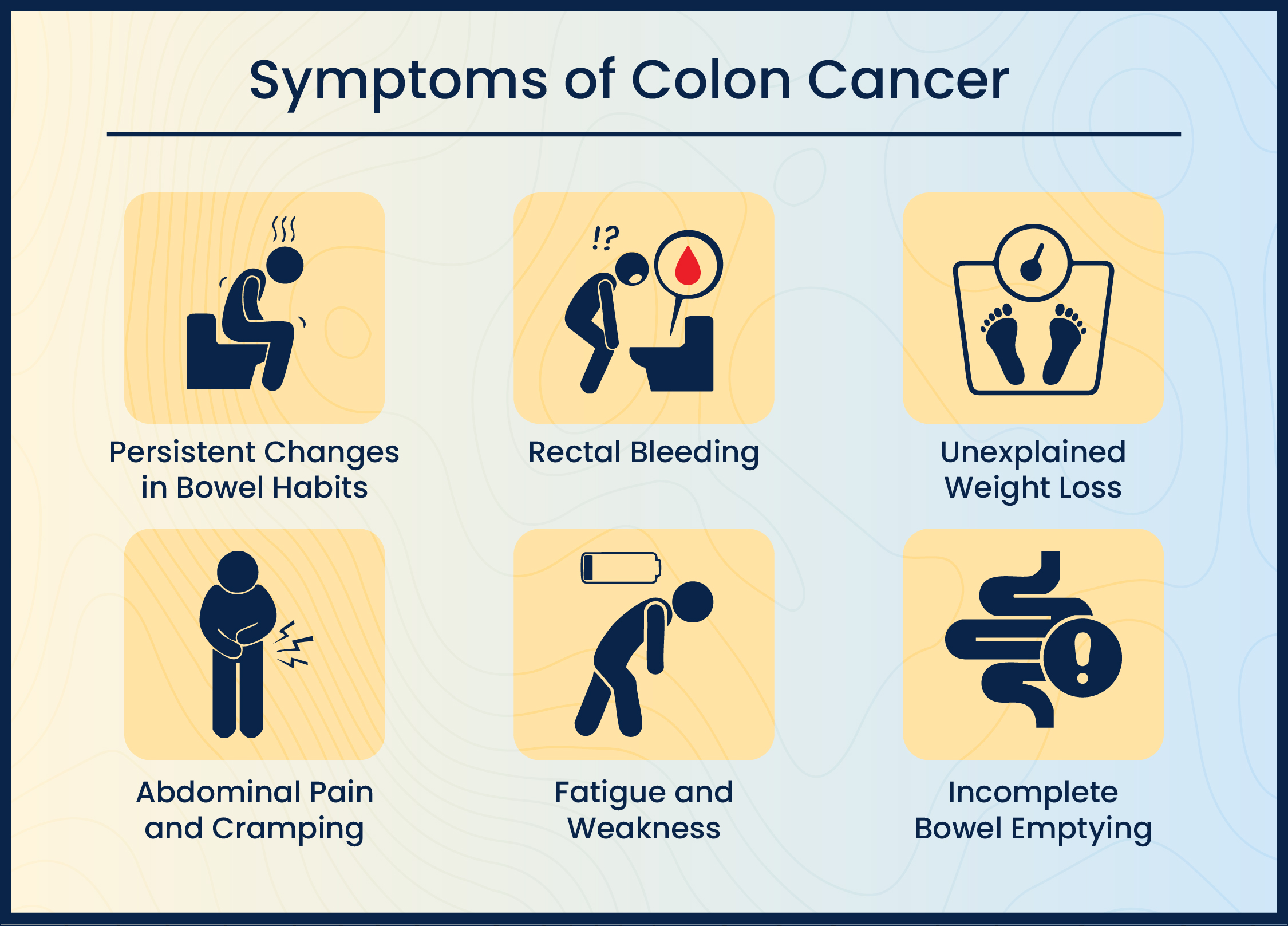 Symtoms of colon cancer