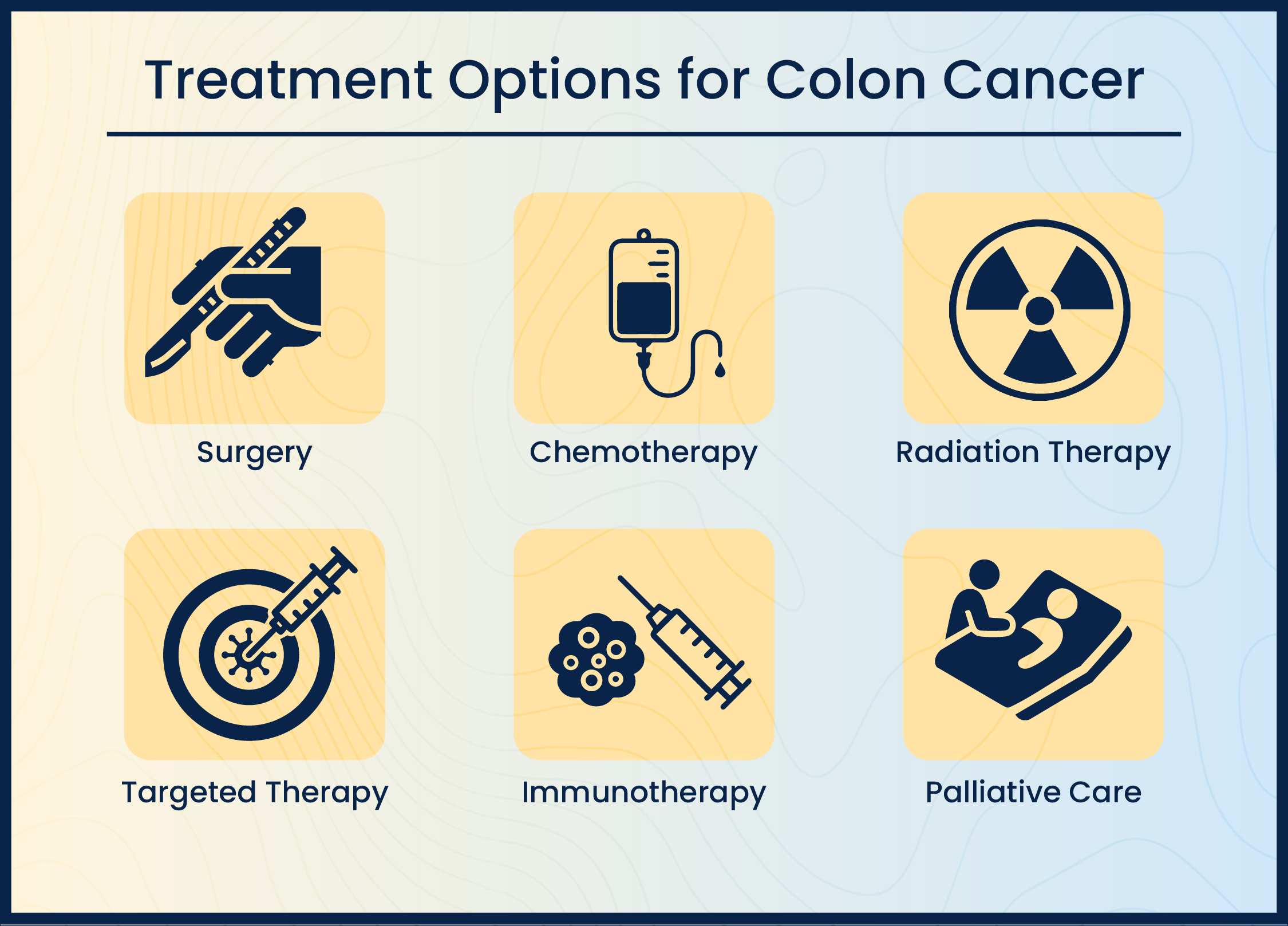 Treatment options for colon cancer