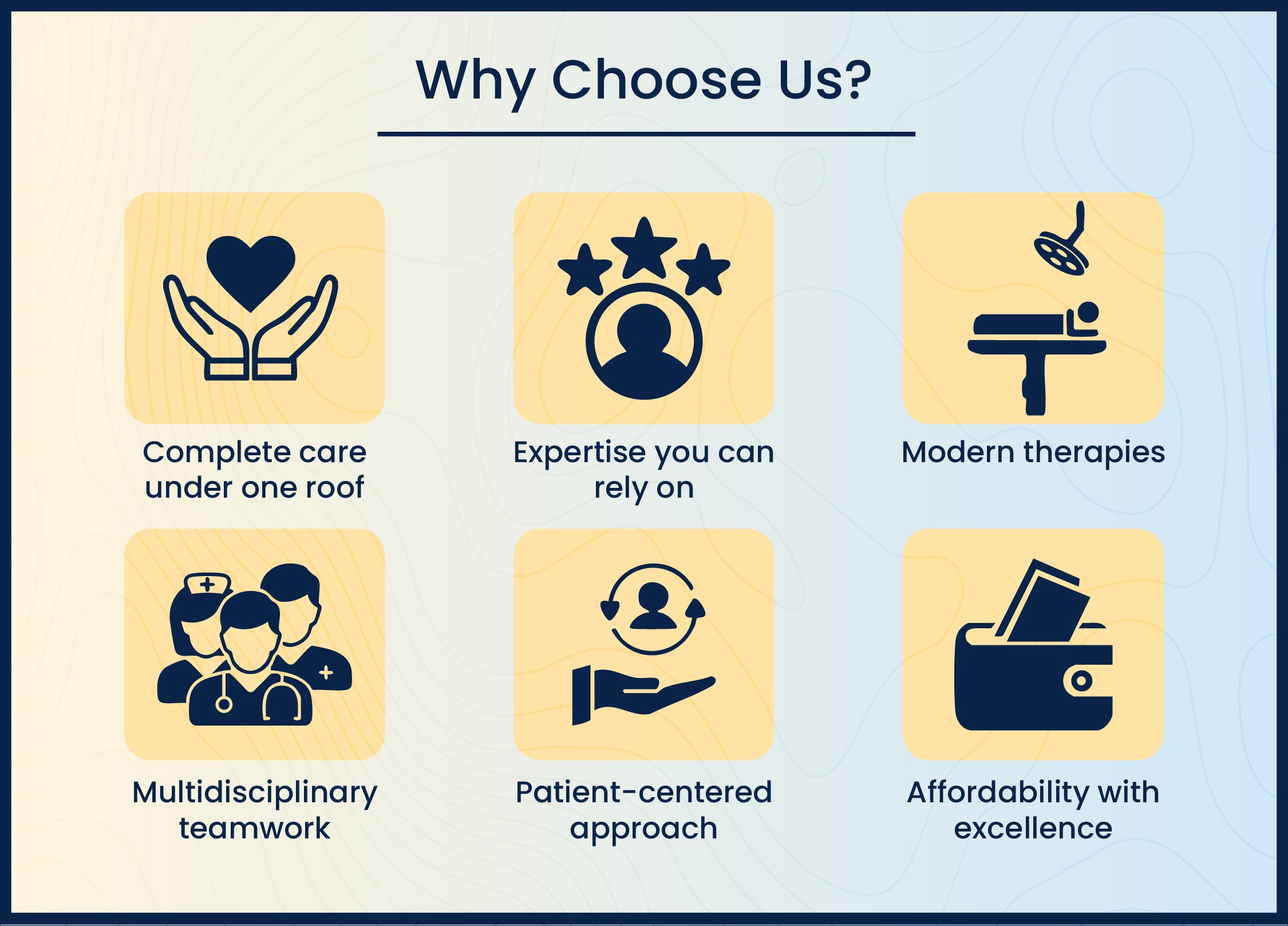 Best Cancer Treatment in Bangalore