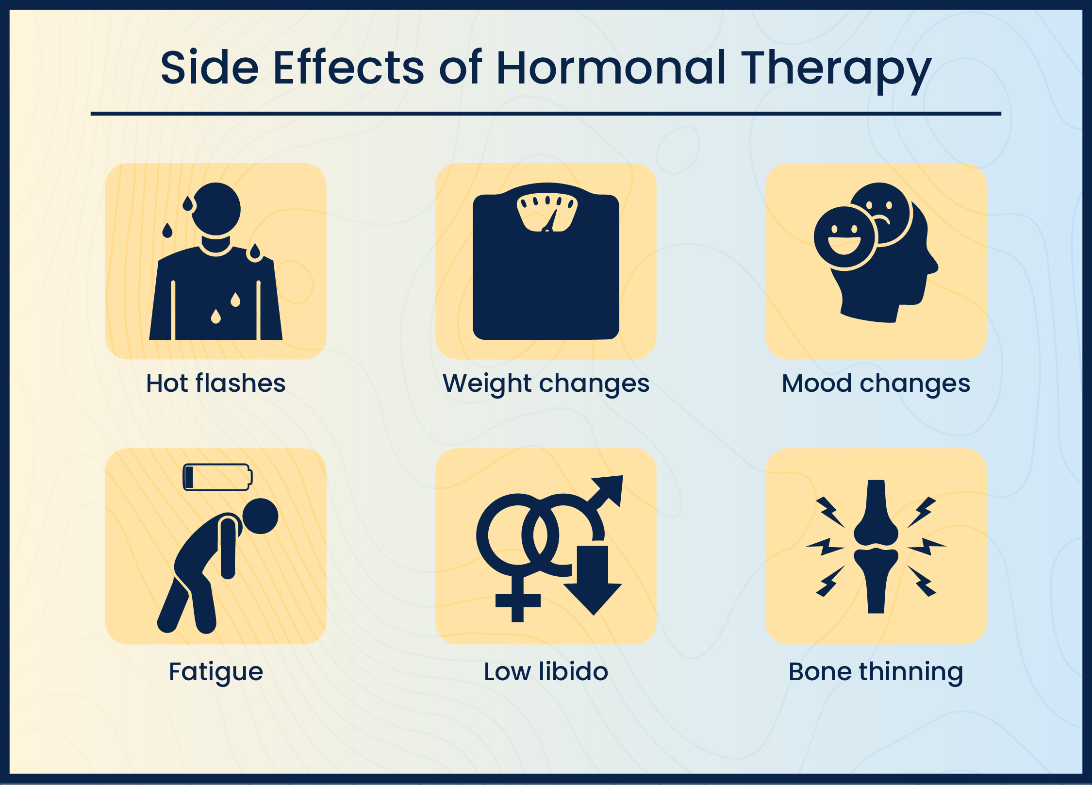 Side-effects of hormonal therapy