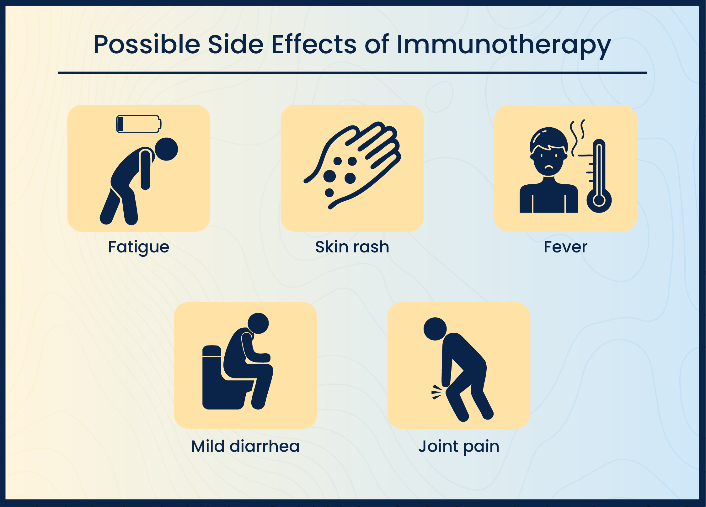 Side effects of immunotherapy