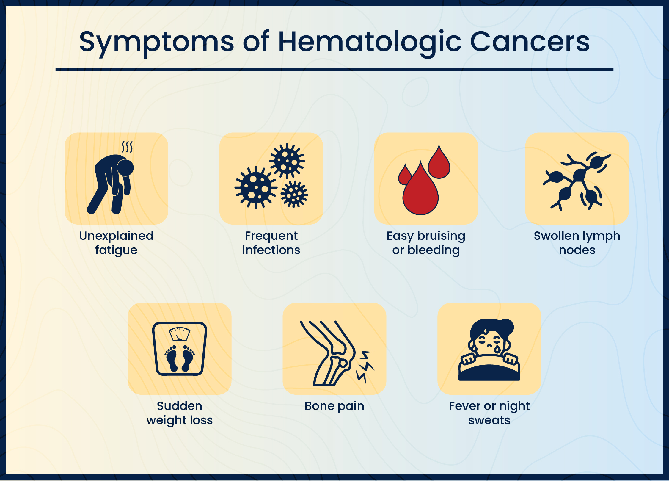 Hematologic Cancer Treatment in Bangalore
