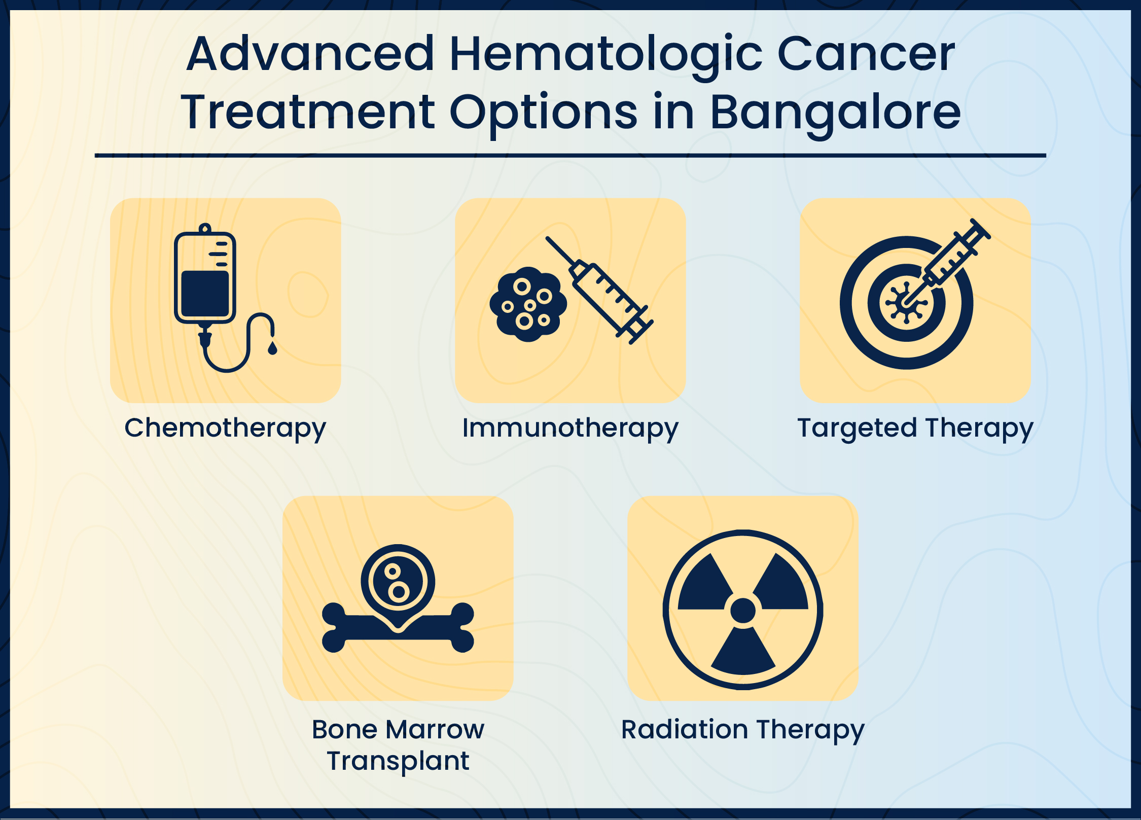 Hematologic Cancer Treatment in Bangalore