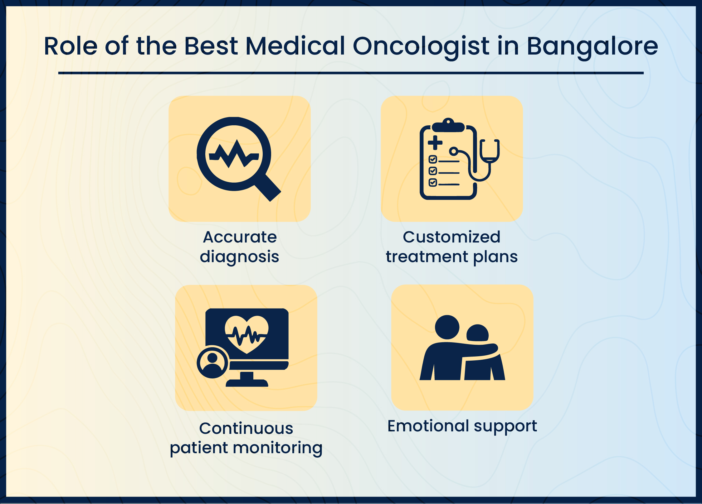 Best Cancer Treatment in Bangalore