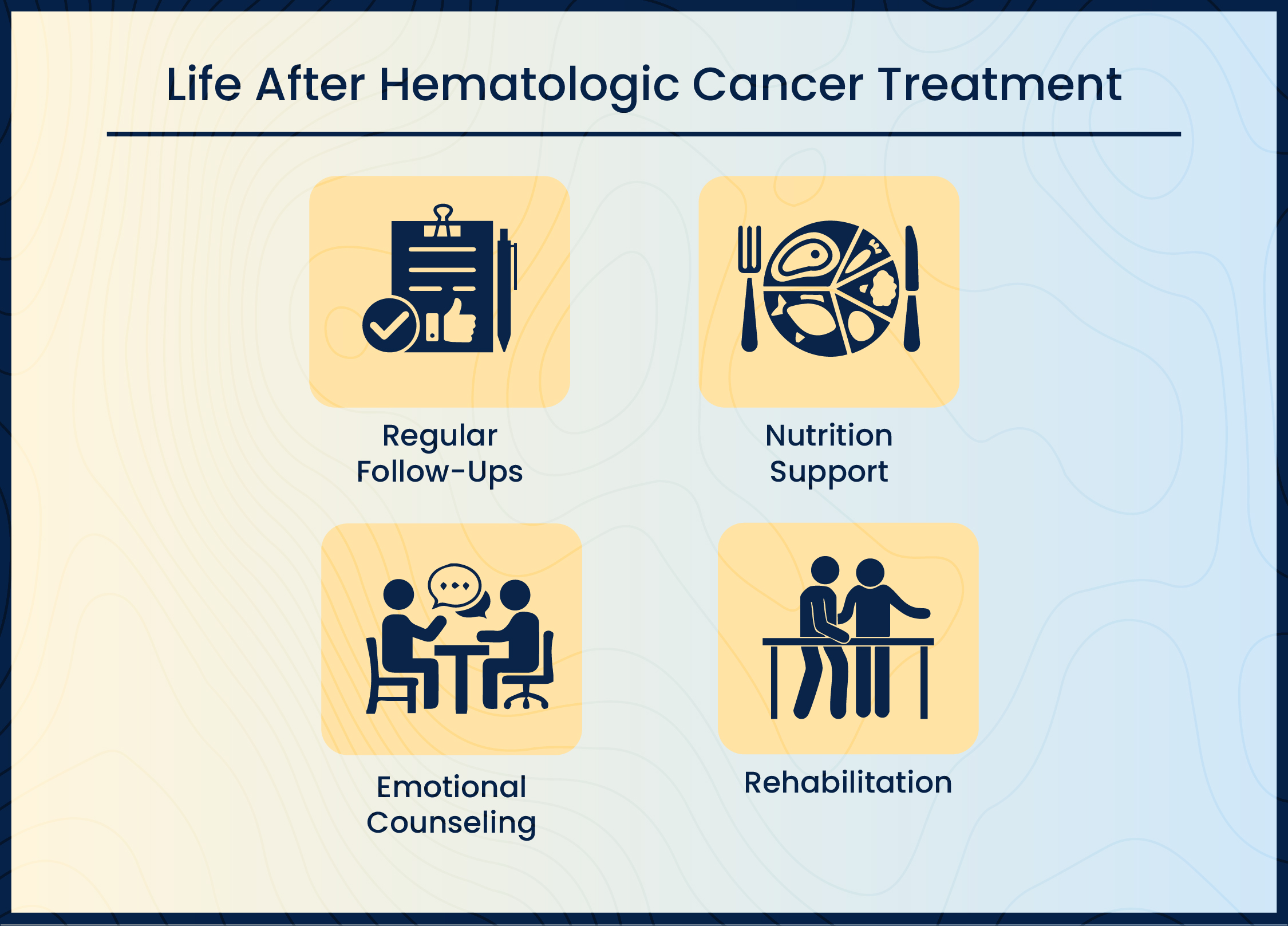Best Cancer Treatment in Bangalore