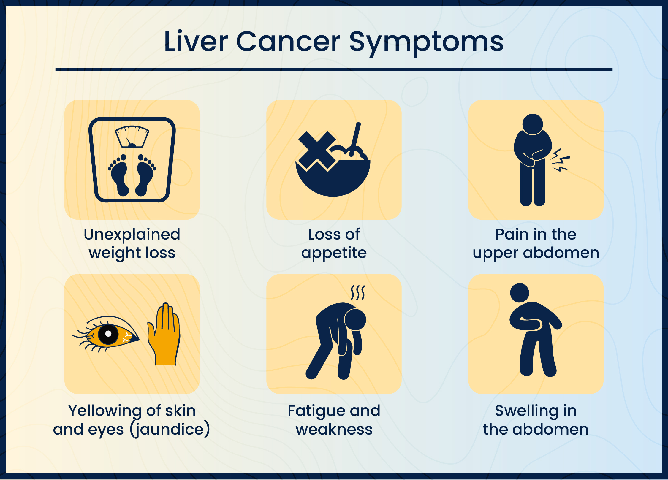 Liver Cancer Treatment in Bangalore