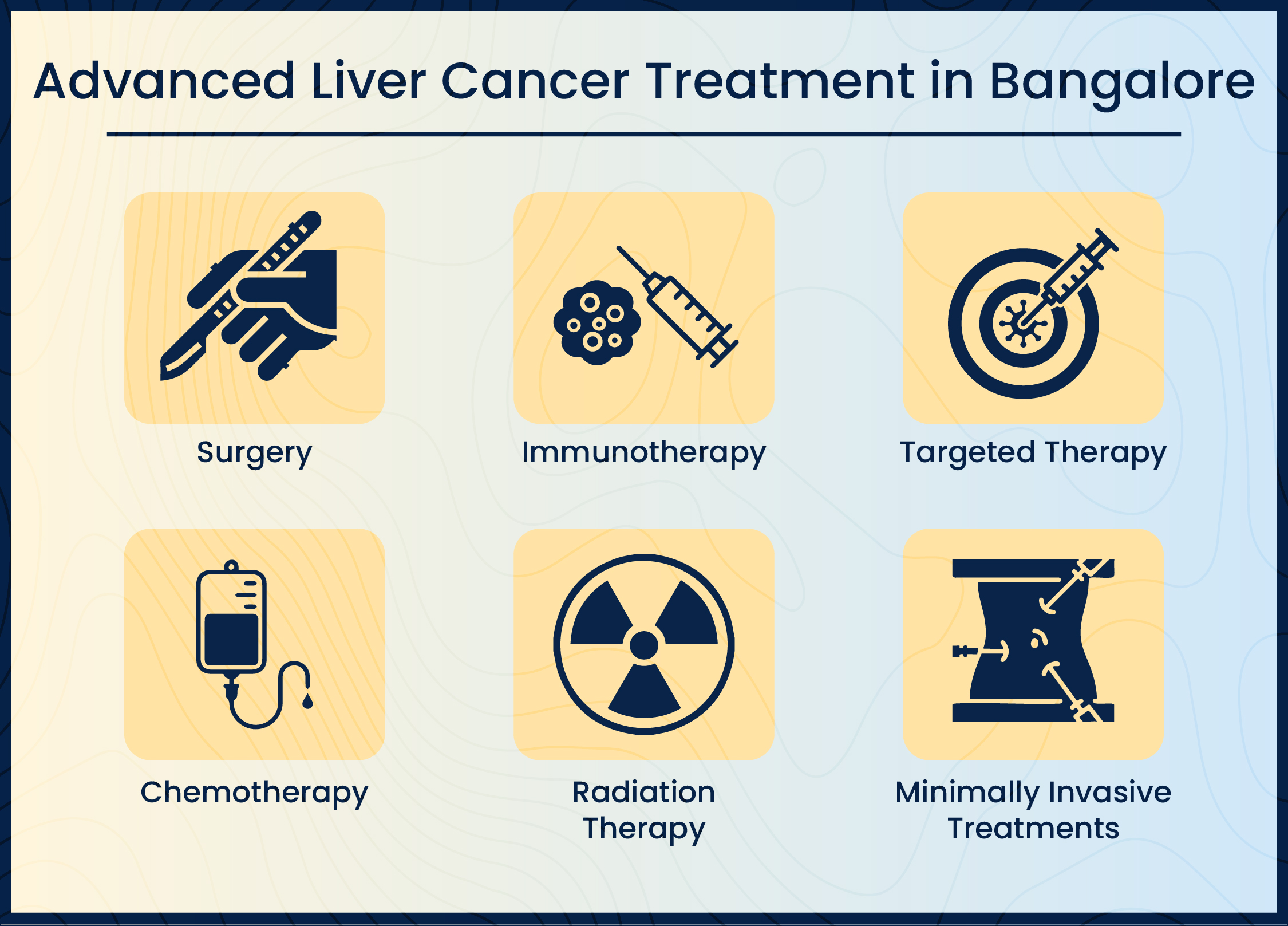 Lung Cancer Treatment in Bangalore