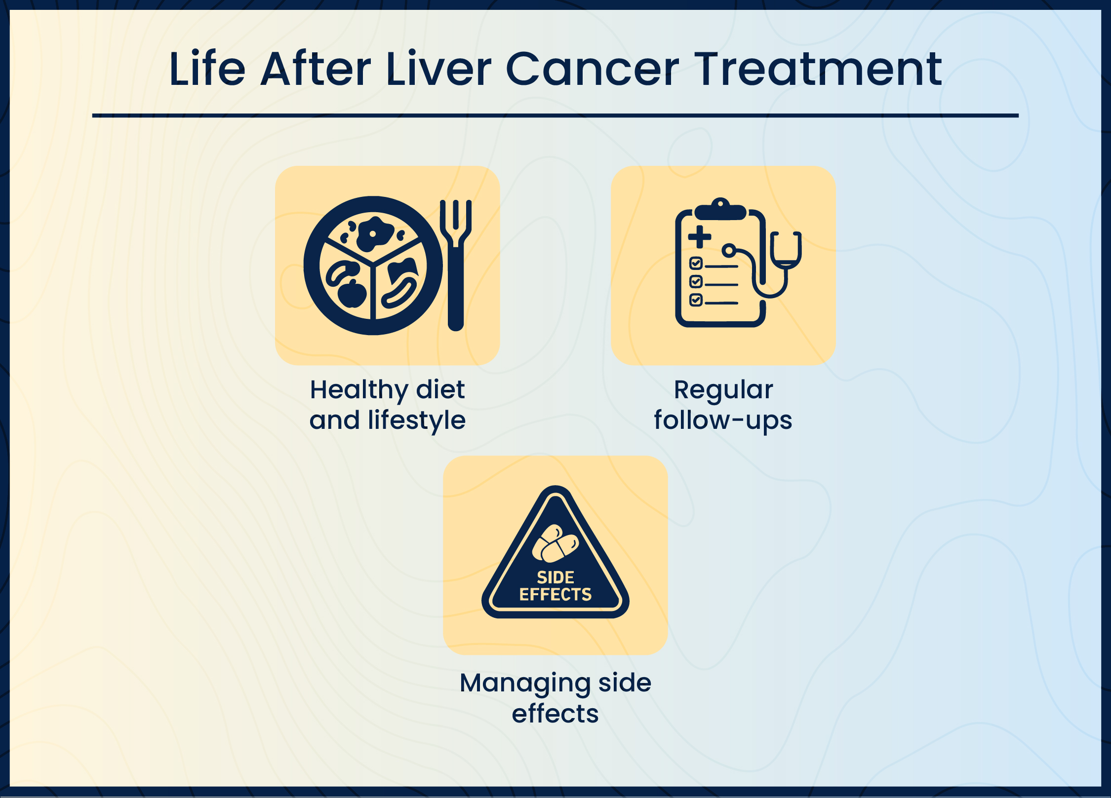 Lung Cancer Treatment in Bangalore