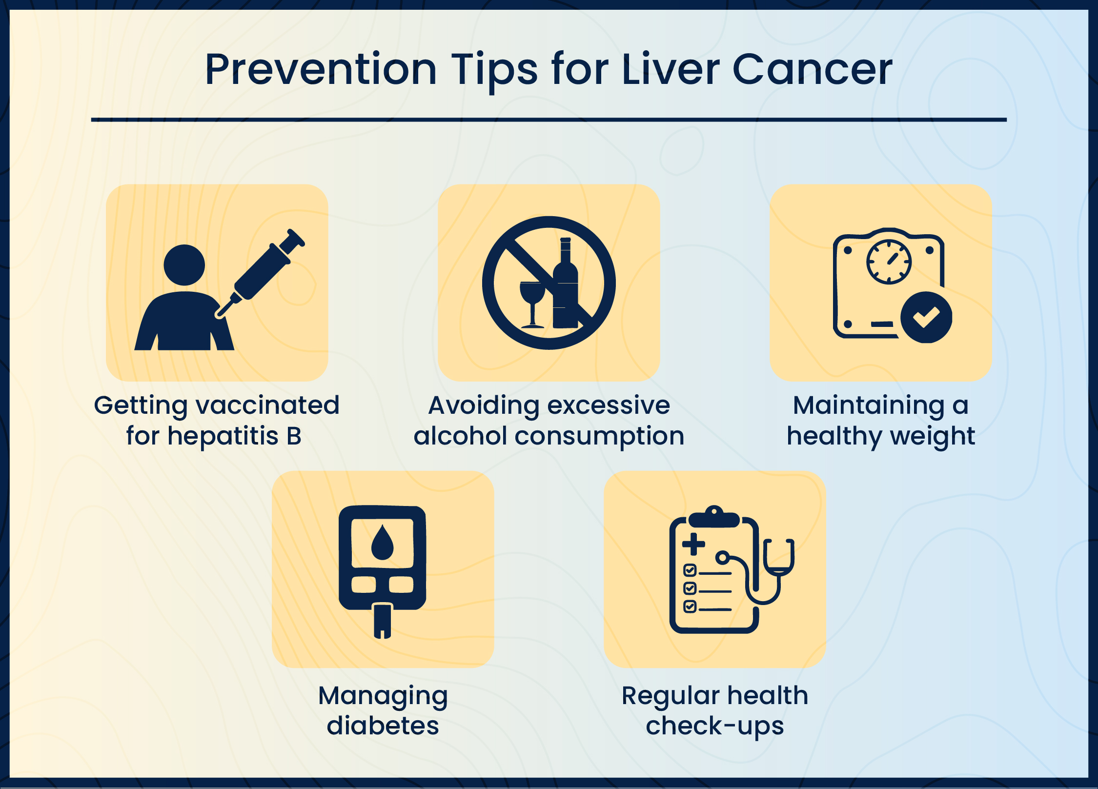 Lung Cancer Treatment in Bangalore