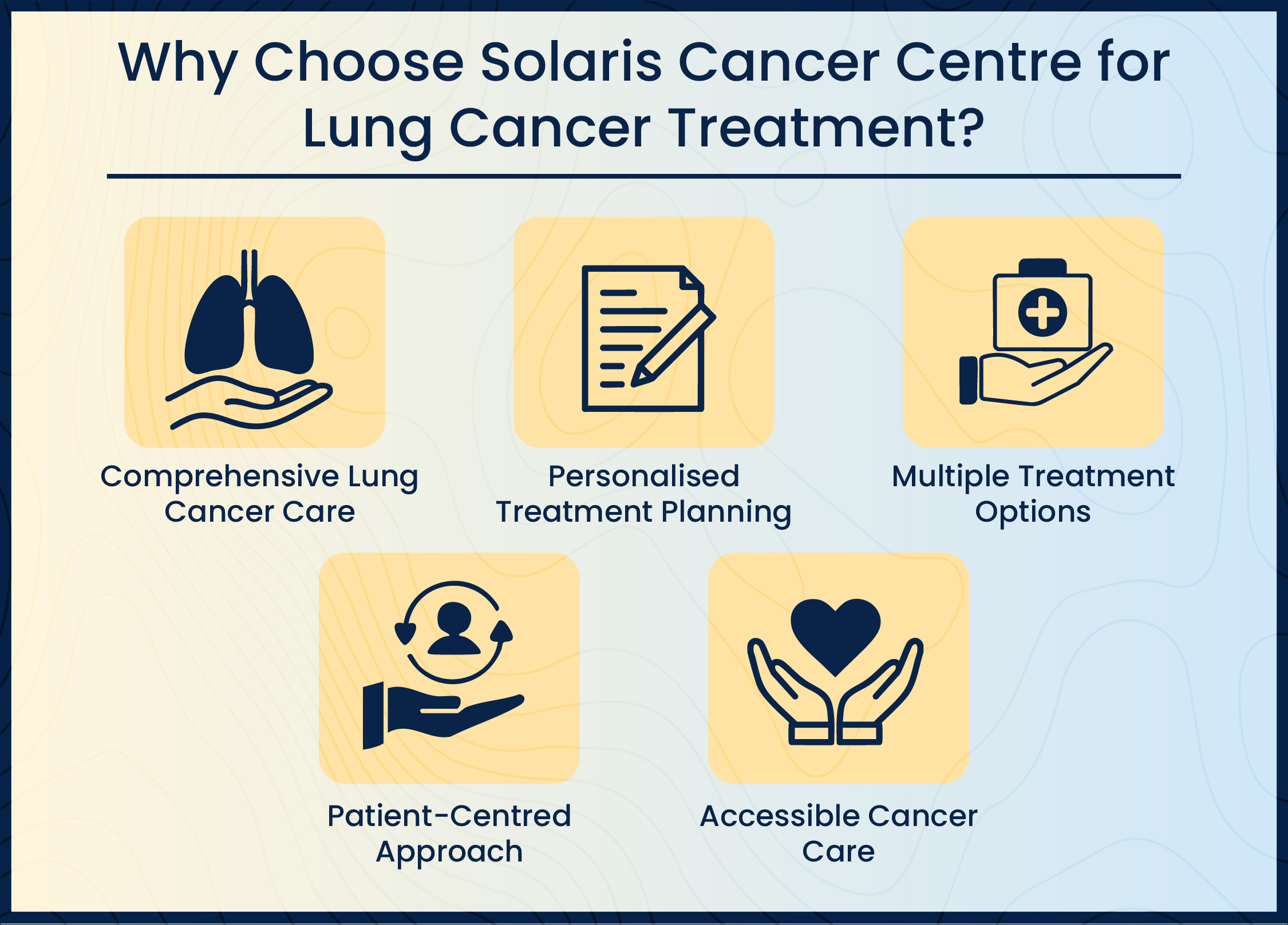 Lung Cancer Treatment in Bangalore