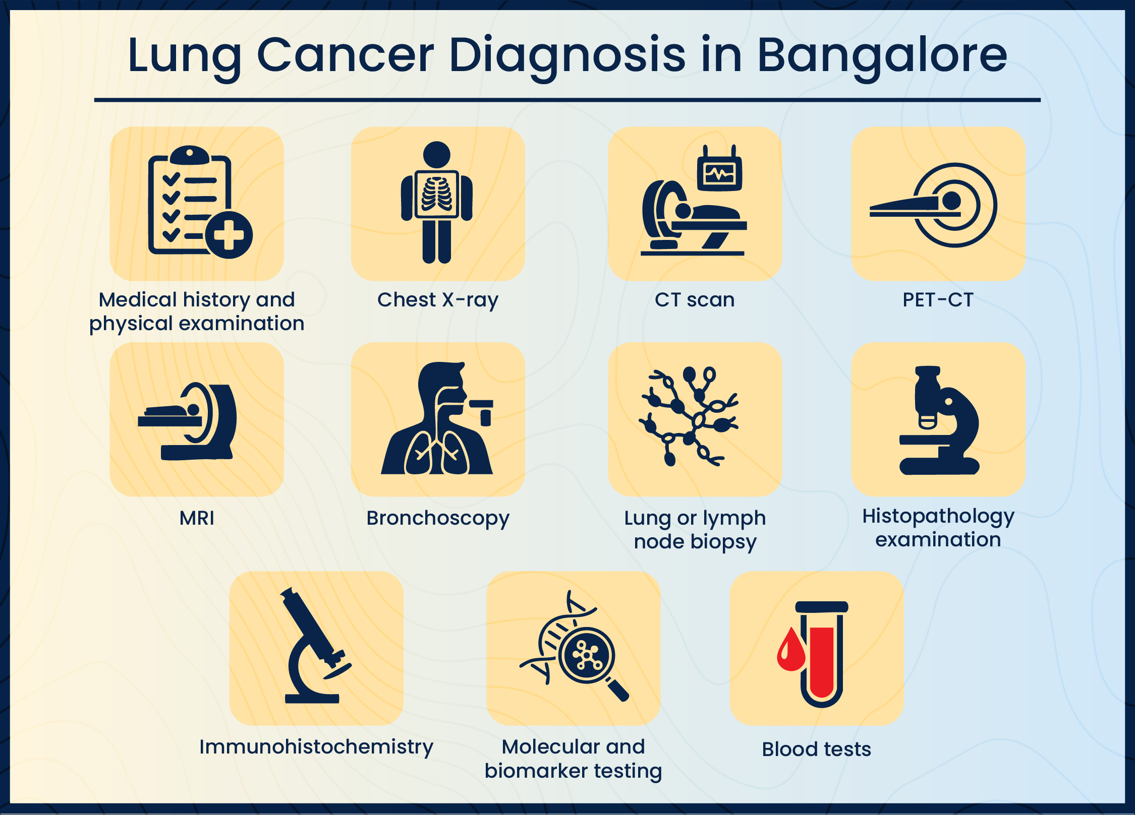 Breast Cancer Treatment in Bangalore