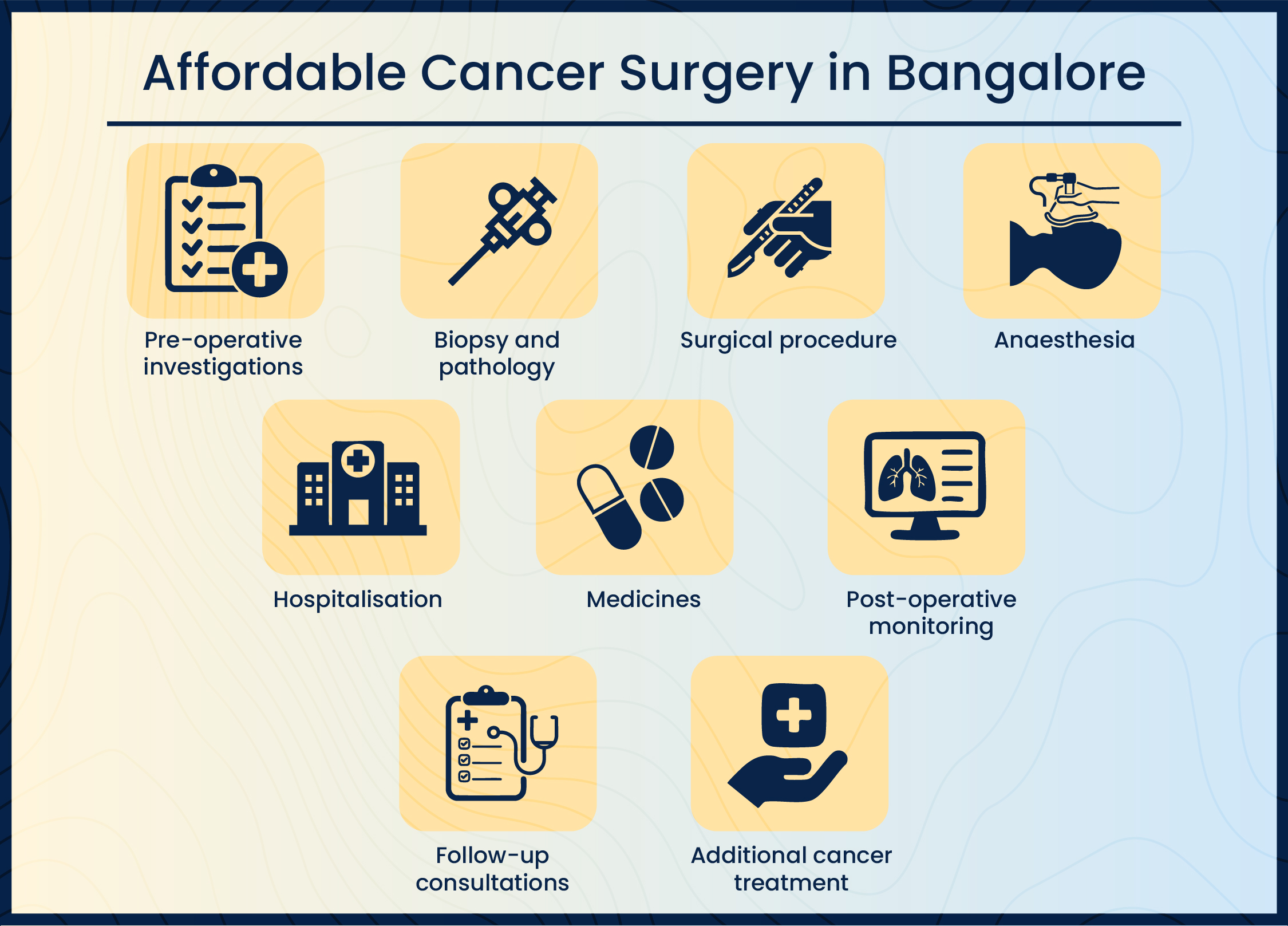 Breast Cancer Treatment in Bangalore