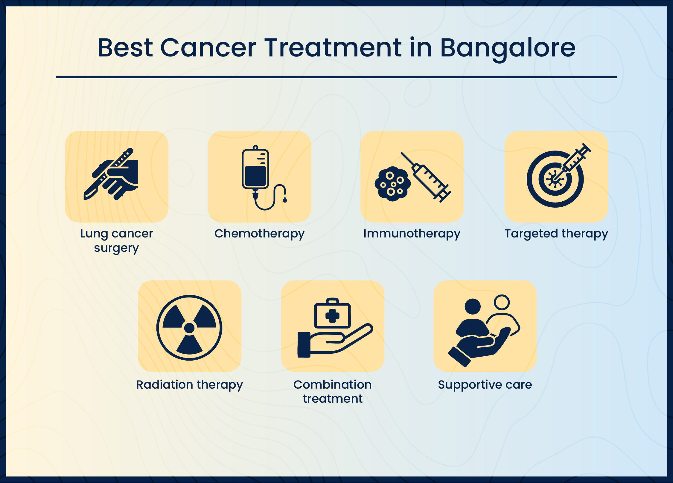 Lung Cancer Treatment in Bangalore