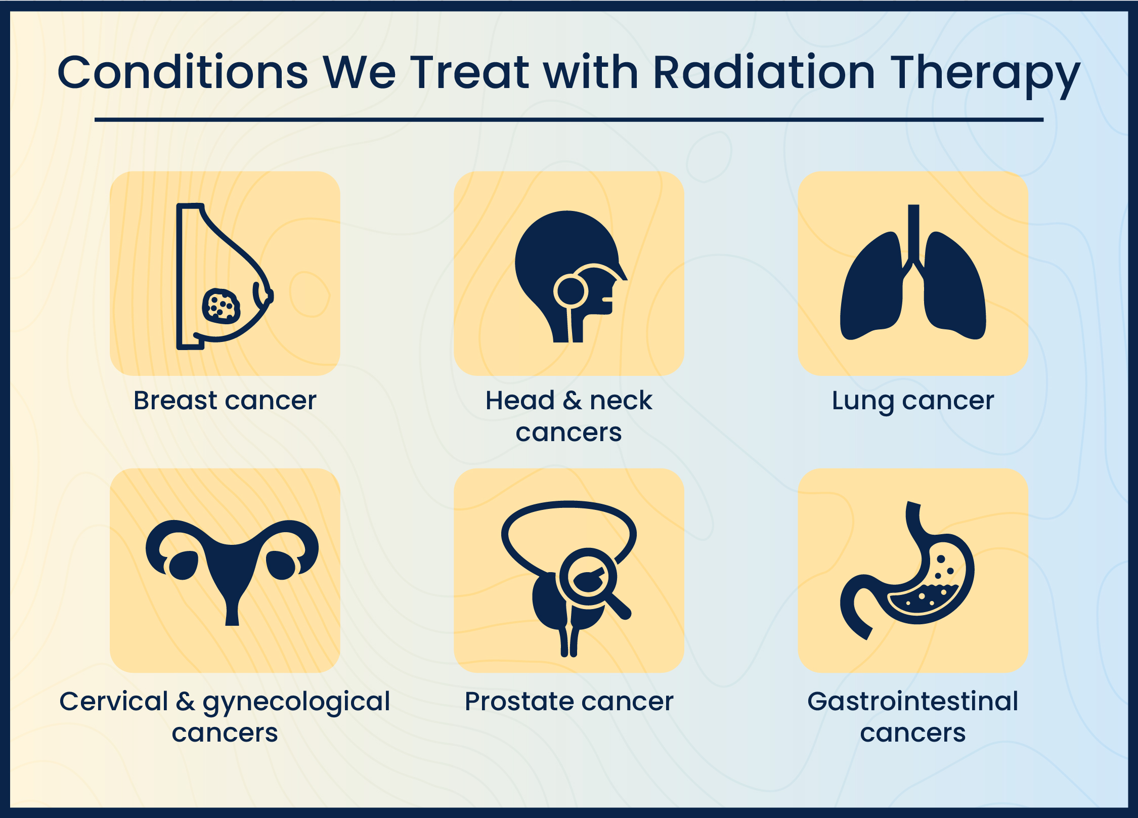 Condition we treat with radiation therapy