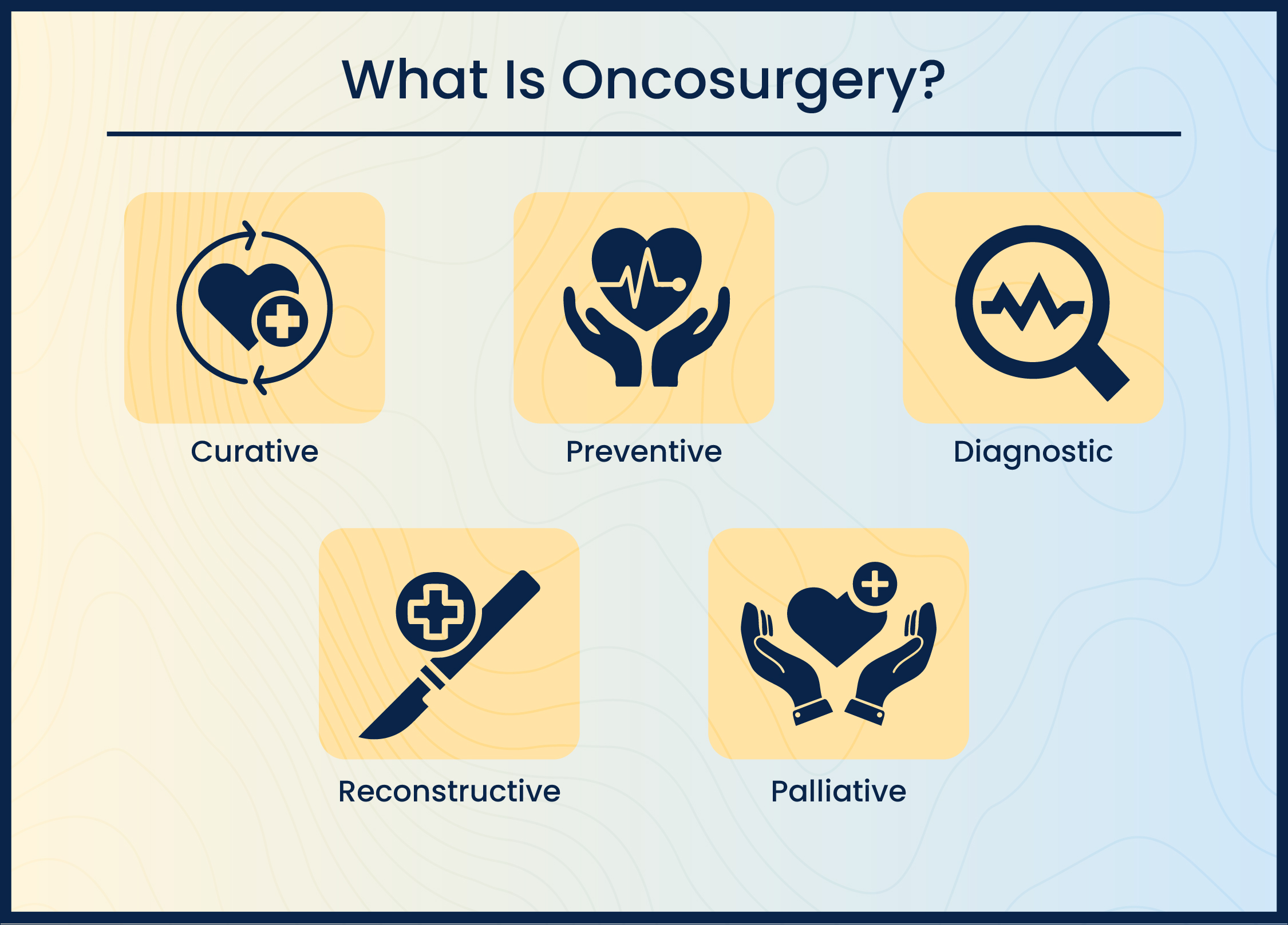 Oncosurgery treatment in Bangalore