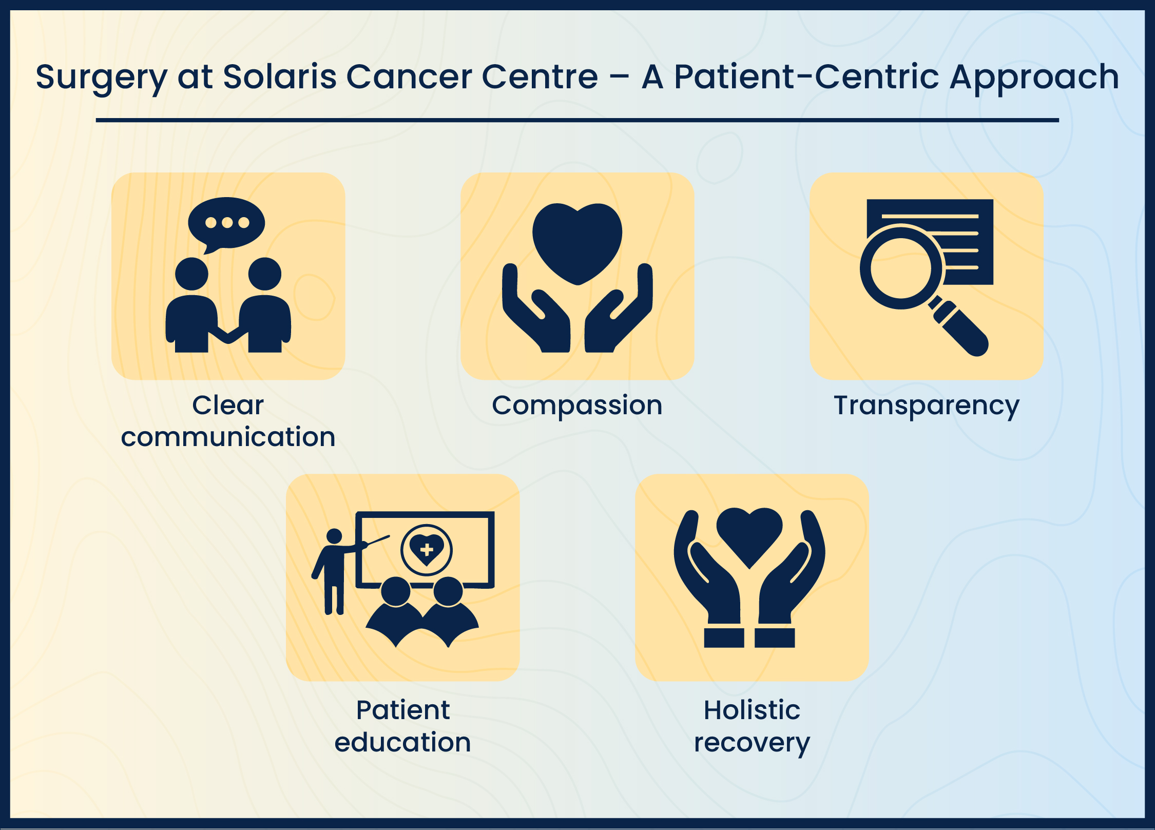 surgery at Solaris cancer centre