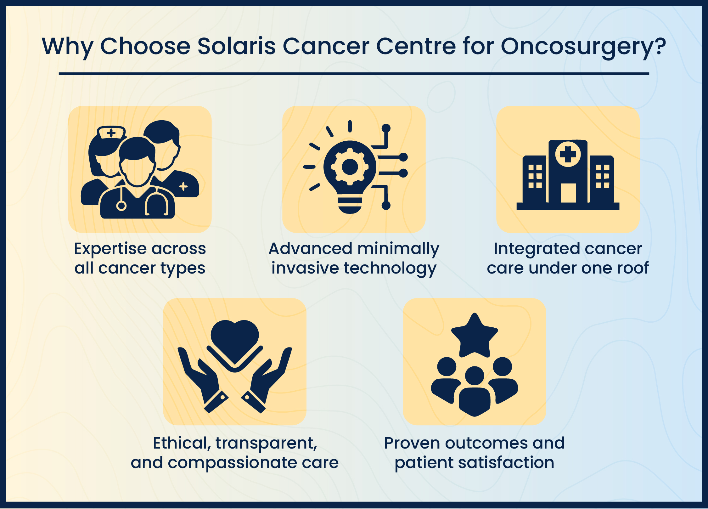 Affordable surgery in Bangalore