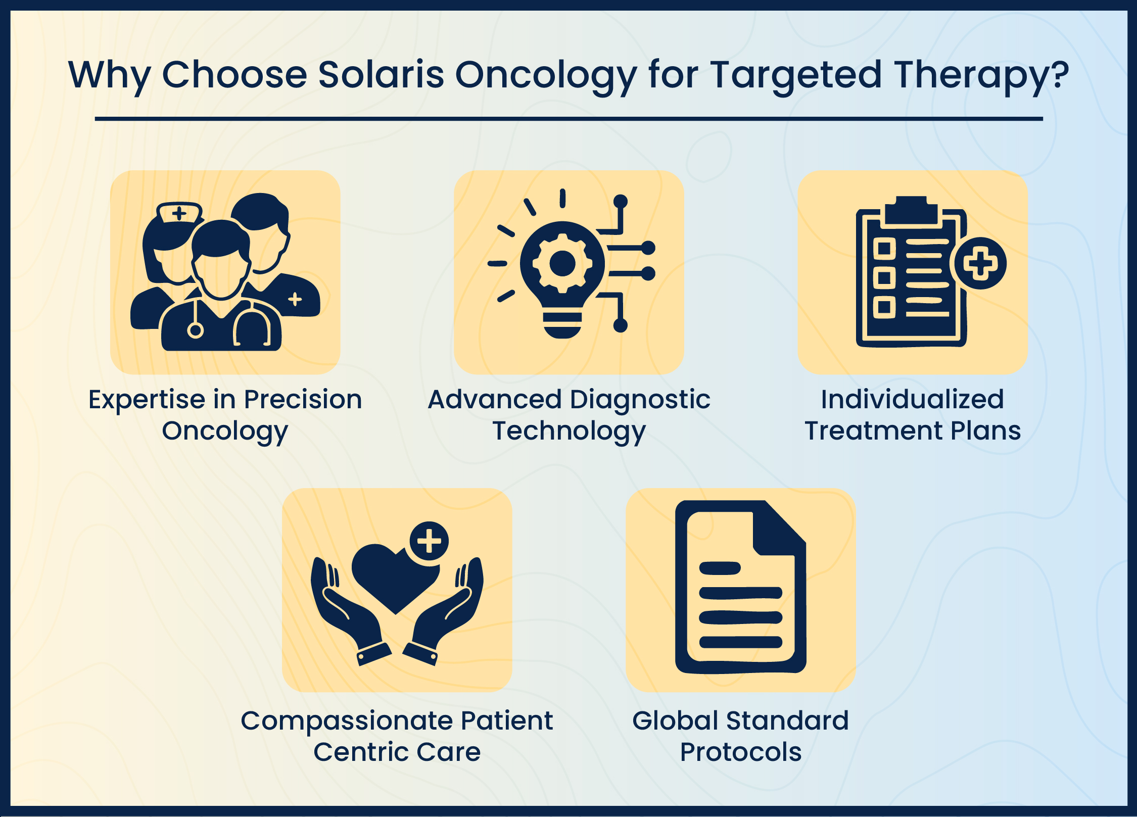 Affordable cancer surgery in Bangalore